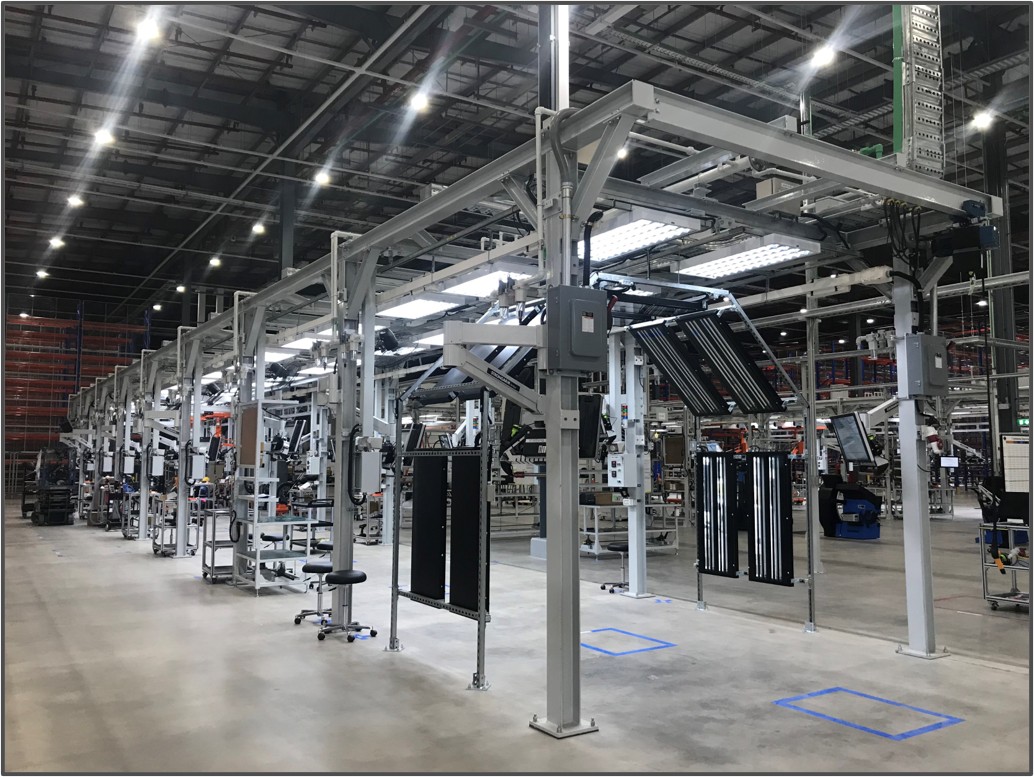 Assembly Lines