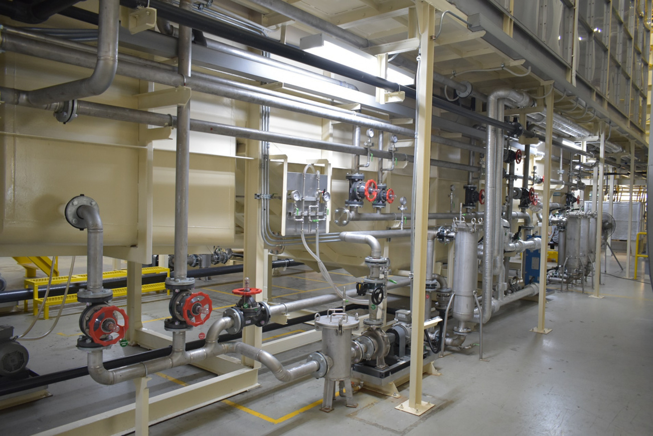 Process circulation piping and filtration